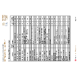 2026.1 Lund Nano Lab Standard Tool Rate.pdf